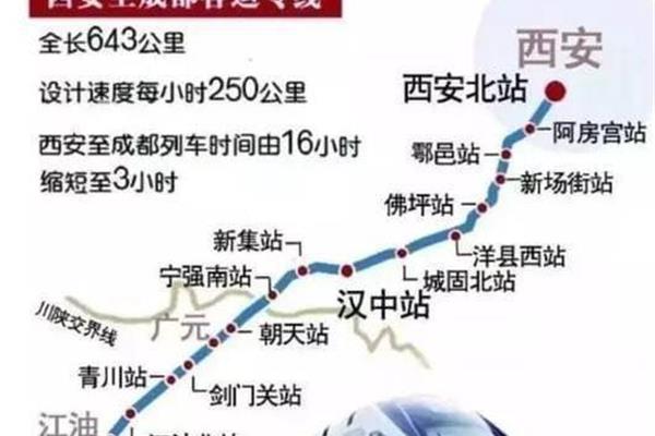 從Xi安到成都的高鐵多少錢,到Xi安的高鐵多少錢?