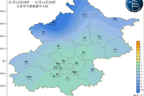 北京最低氣溫多少度