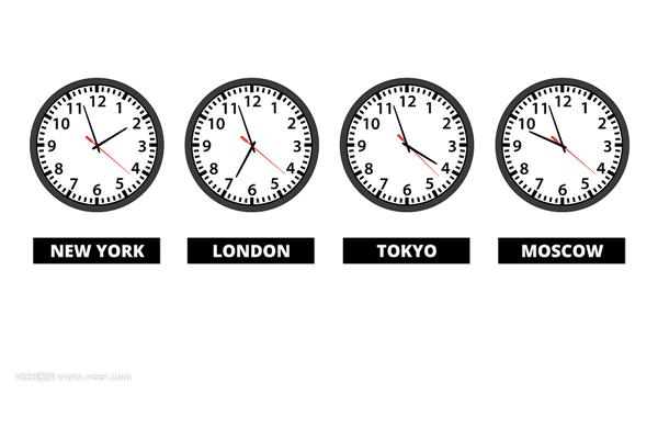 時差:北京比倫敦早8小時 倫敦和北京的時差是多少