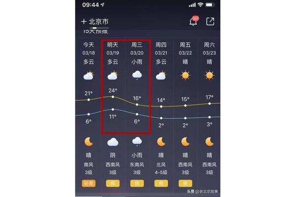 北京明天多少度