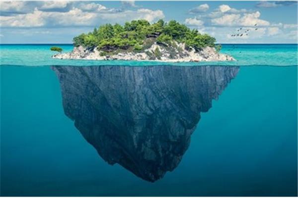 世界上最小的島是什么