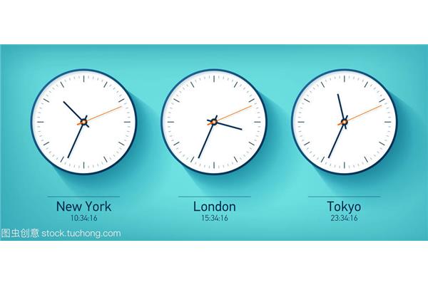 倫敦和加拿大北京的時差是多少?和英國的時差表是24小時