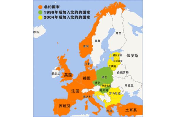 歐盟是地區經濟合作組織成員國為6個