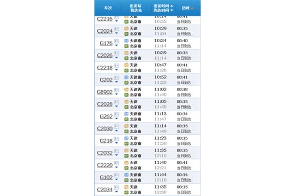 北京到天津高鐵多少錢