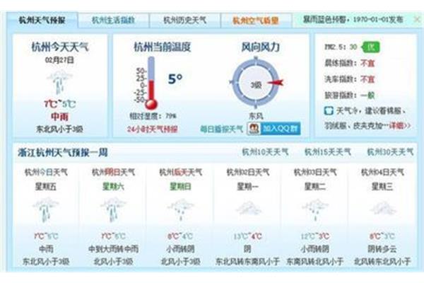 杭州四月份平均氣溫在多少度
