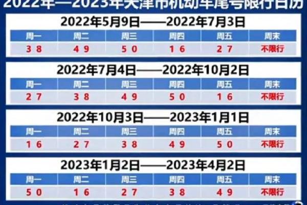 天津什么時候限行外地牌照,2023年10月限行名單?