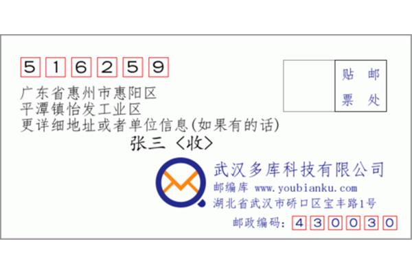 廣東惠州惠陽郵政編碼是多少?