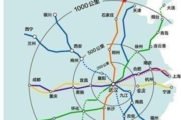 天津至武漢運程多少公里? 天津離武漢多少公里路