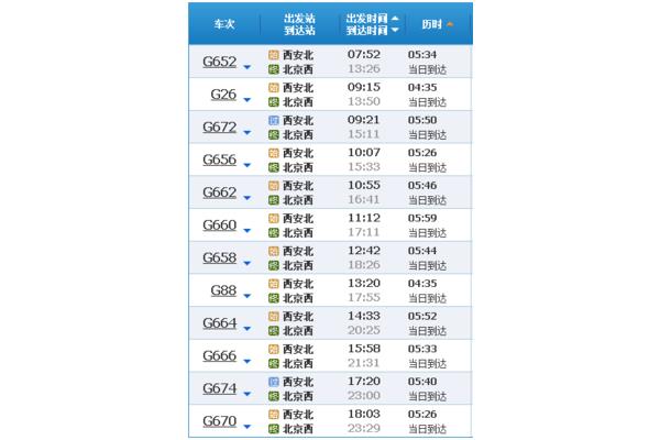 北京到西安的高鐵時刻表? 從西安到北京高鐵多少錢