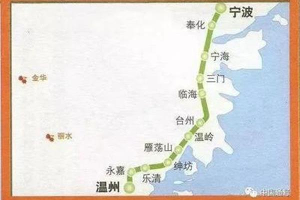 樂清到臺州多少公里