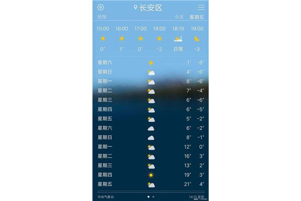 陜西西安冬天一般多少度(Xi安12月平均氣溫多少)