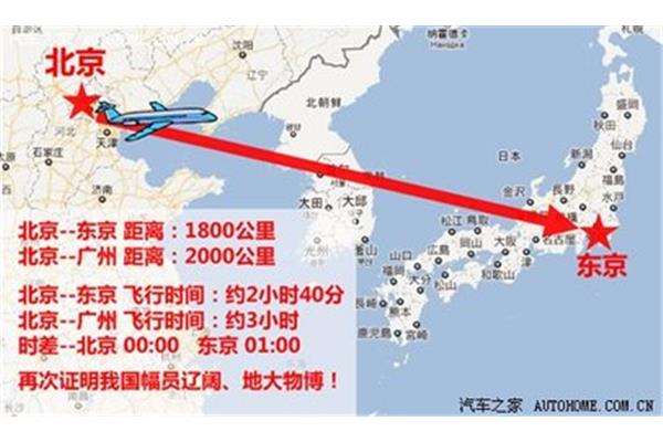 從到日本有多少公里?日本離廣東有多遠?