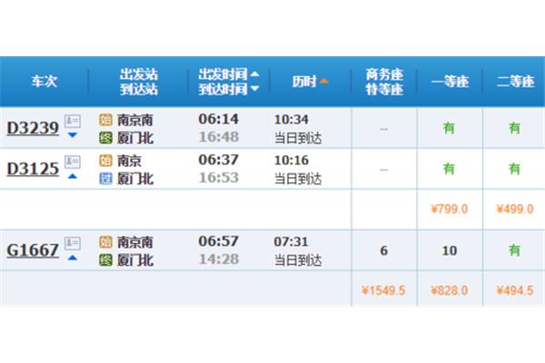 南京祿口機場到廈門的機票多少錢(南京到廈門機票時間表)