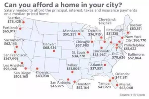 US 芝加哥房價多少一平方,海珠區房價多少錢?