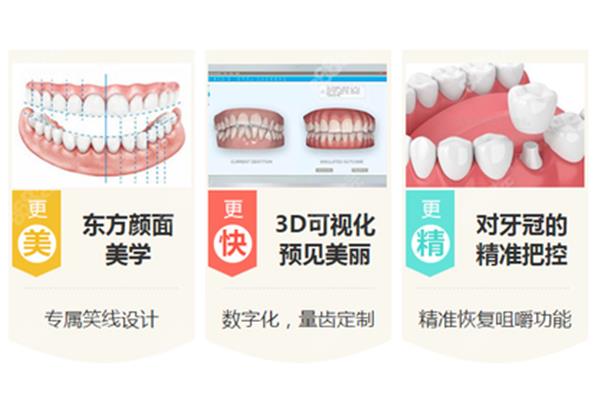 拔牙和種牙要多久,杭州種牙要多久?