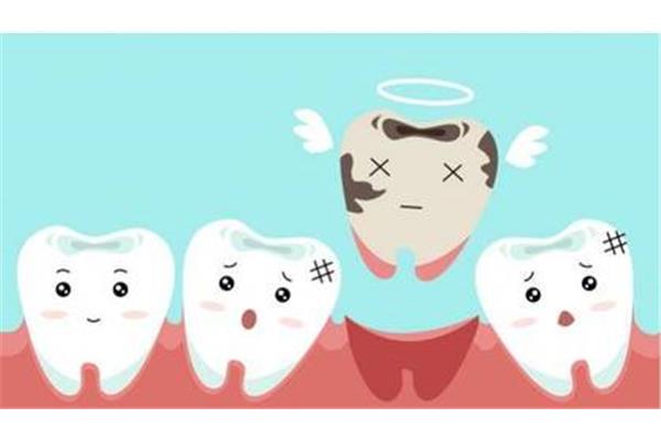 乳牙拔牙后多久能長出新牙,5歲時拔牙后多久能長出新牙?