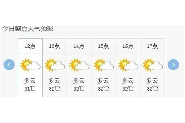 南昌夏天最高溫度是多少