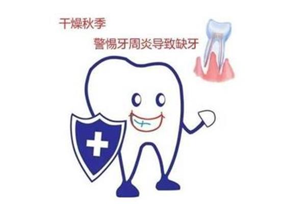 牙齦發炎需要多長時間?、急性牙周炎用藥