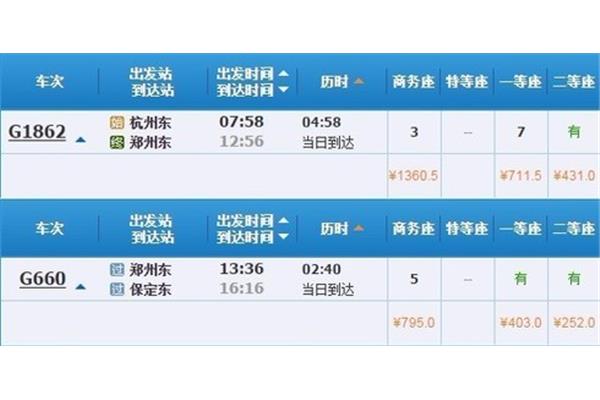 保定到杭州高鐵多少錢,怎么坐火車去保定?