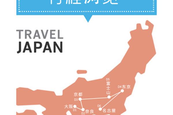 日本東京旅游指南(日本旅游路線規劃)