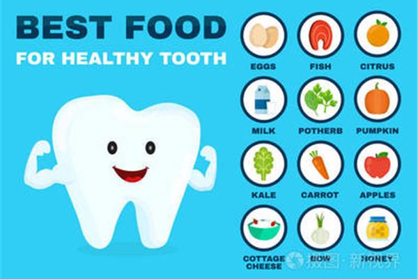 牙齒健康食物