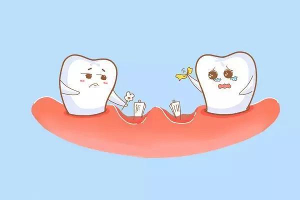 牙齒矯正門牙