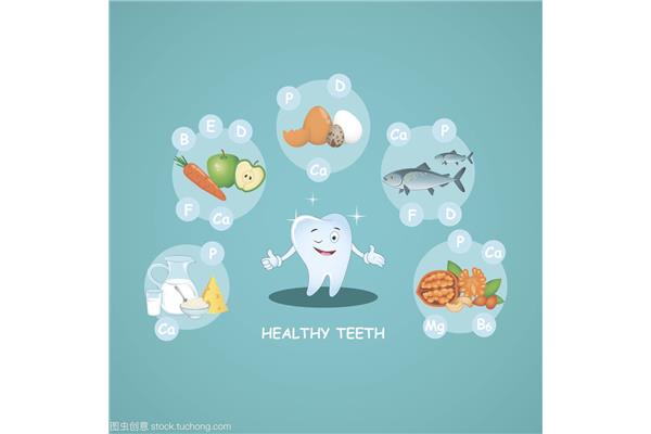 吃什么補牙齒營養(吃什么能讓牙齒緊實?)