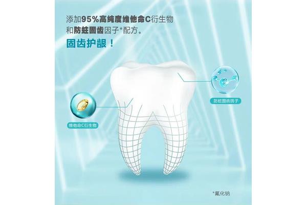 維生素牙膏(對牙齒有益的維生素)