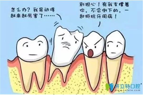 牙周病的影響