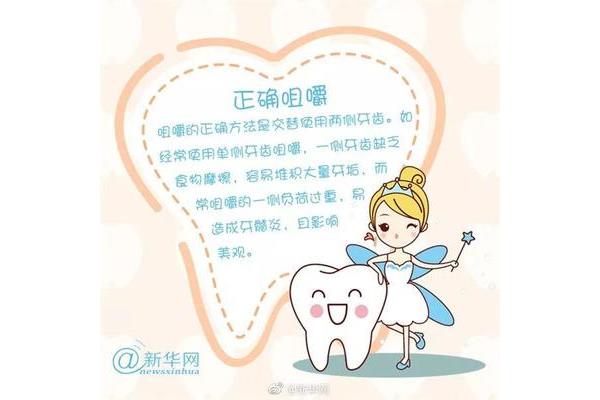 保護牙齒方法