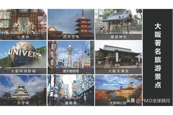 日本大阪旅游景點,大阪景點旅游指南