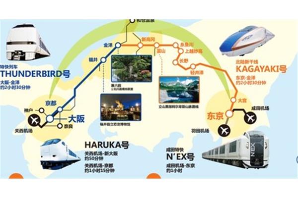 大阪到東京新干線,名古屋到東京新干線票價多少?